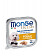 MONGE DOG Fresh Консервы д/собак с Курицей паштет 100 г