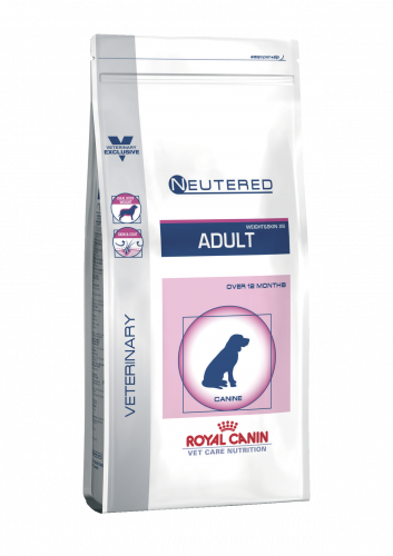 ROYAL CANIN Neutered Adult Сухой корм д/кастрир собак