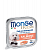 MONGE DOG Fresh Консервы д/собак с Лососем паштет 100 г